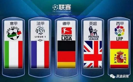 为什么利物