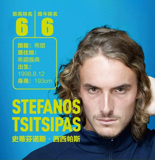 本轮比赛中 本轮比赛中