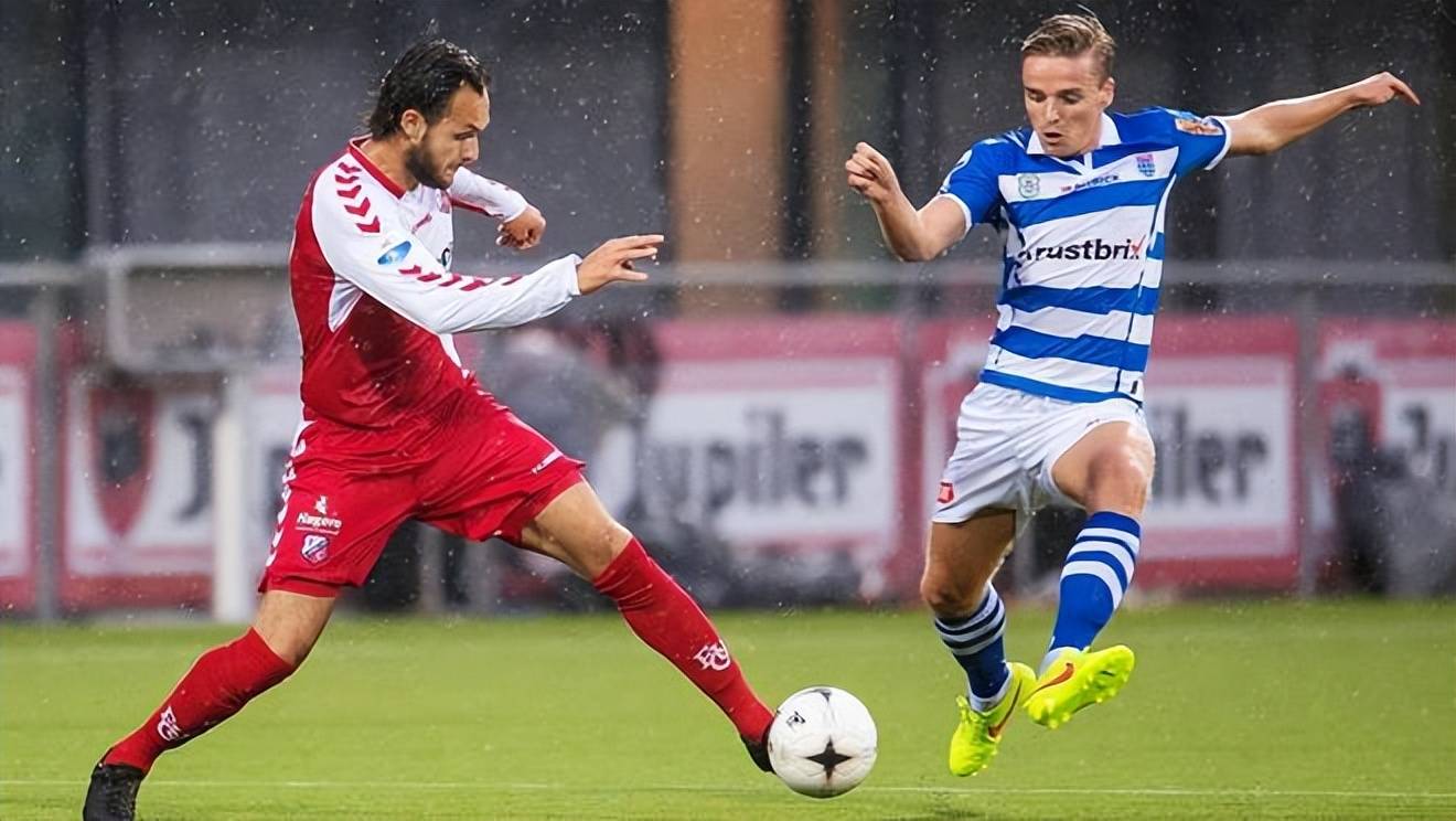 量的关注 量的关注