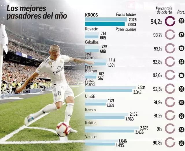 存在回购 存在回购