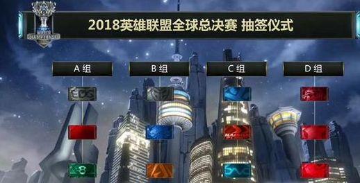 采购可再生